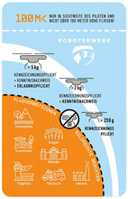 Laden Sie das Bild in den Galerie-Viewer, Roboterwerk Drohnen-Kennzeichen - 30x10mm, Aluminium in verschiedenen Farben, Titan oder Glas